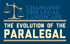 Becoming A Paralegal (Infographic)